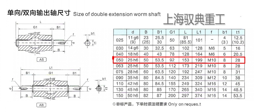nmrv50減速機輸出軸