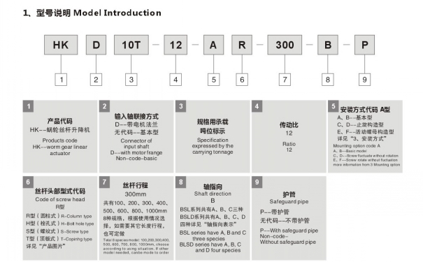 HK絲桿升降機(jī)型號表示方法