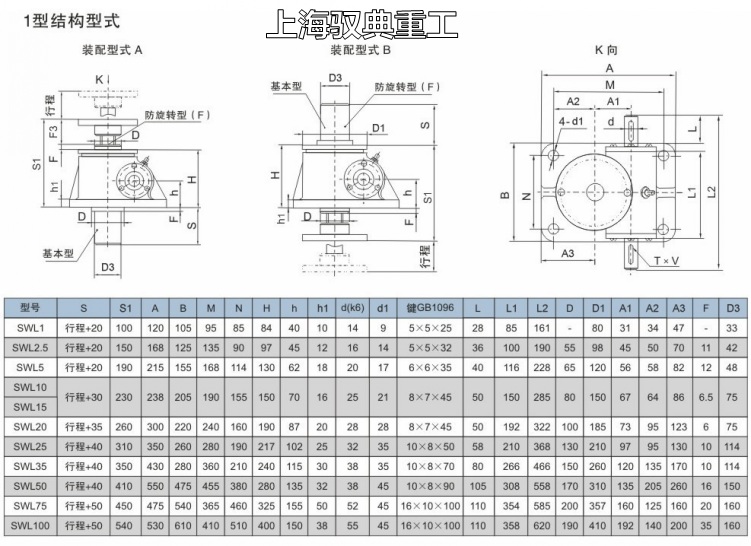 1型絲桿升降機(jī)的行程和絲桿總長的關(guān)系
